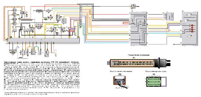 Электрическая схема системы управления двигателем F3R 272 автомобилей «Святогор» модели 21414