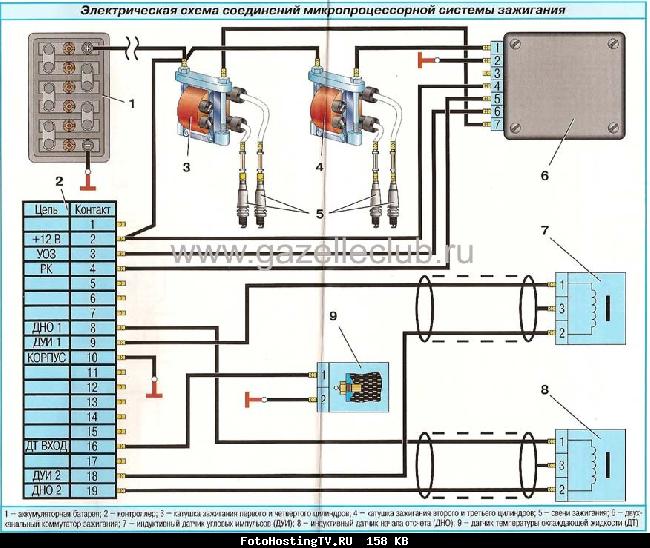 Электрическая схема соединений микропроцессорной системы зажигания для Газель (ГАЗ-33021, 2705)