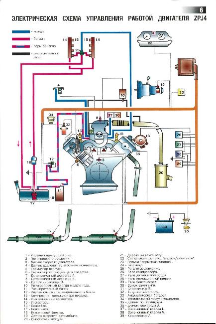 Электрическая схема управления работой двигателя ZPJ4