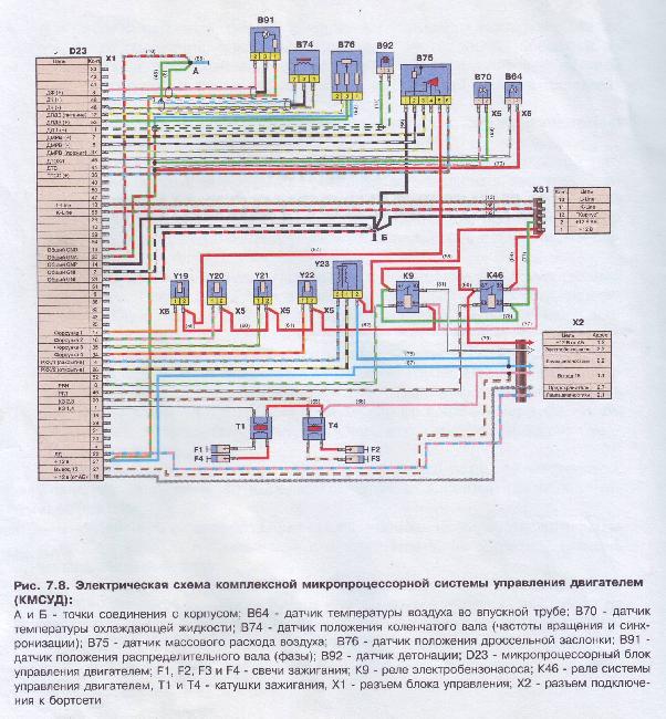 <h1 class=section-title>Электрическая схема комплексной микропроцессорной системы управления двигателем (КМСУД)</h1>