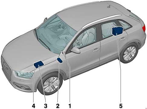 Предохранители Audi Q3 (8U, 2011-)