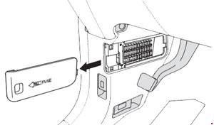 Предохранители Honda Odyssey (RB3-RB4 2008-2013)