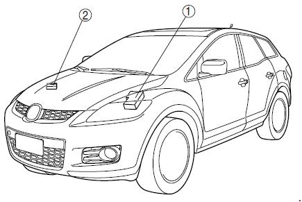 Предохранители и реле Mazda CX-7 (дорестайл)