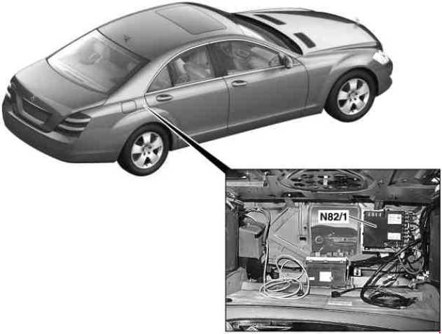 Предохранители и реле Mercedes W221 / C216 (дорестайлинг 2005-2009)