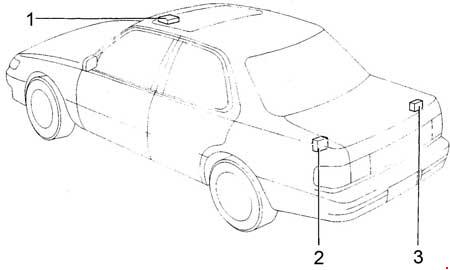 Предохранители и реле Toyota Camry XV10 (1991-1996)