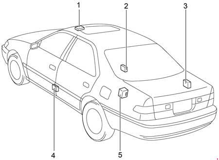 Предохранители и реле Toyota Camry XV20 (1996-2001)