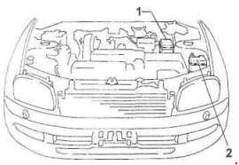 Предохранители и реле Toyota Rav4 (1994-2000) XA10