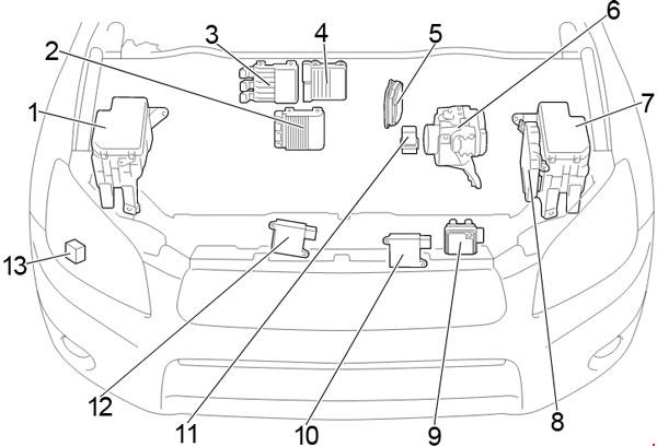 Предохранители и реле Toyota RAV4 (2005-2012 XA30)