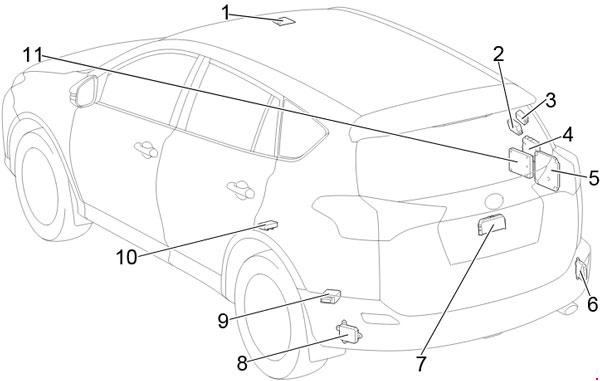 Предохранители и реле Toyota RAV4 (40 2013-2018)