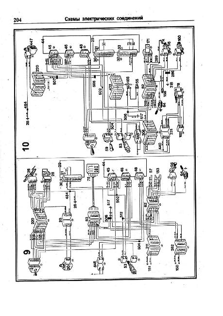 Схемы электрических соединений Renault 25