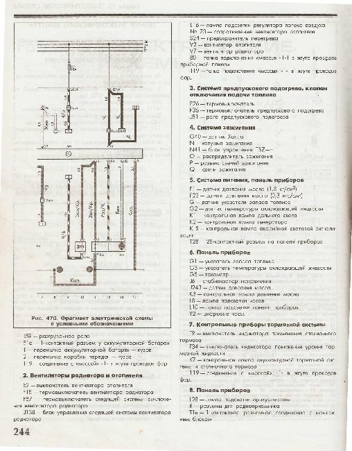 Схемы электрических соединений VOLKSWAGEN GOLF II / JETTA II 1983-1992
