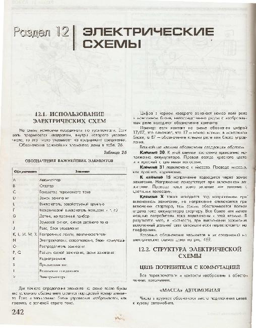 Схемы электрических соединений VOLKSWAGEN GOLF II / JETTA II 1983-1992
