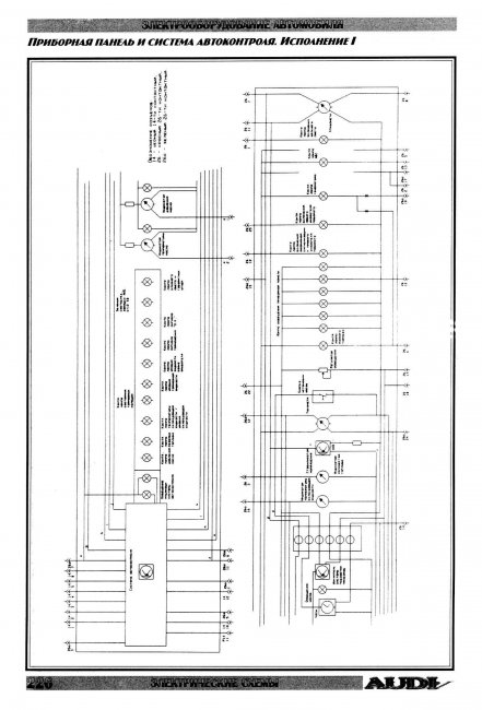 Схемы электрооборудования Audi 100-200 90-94г