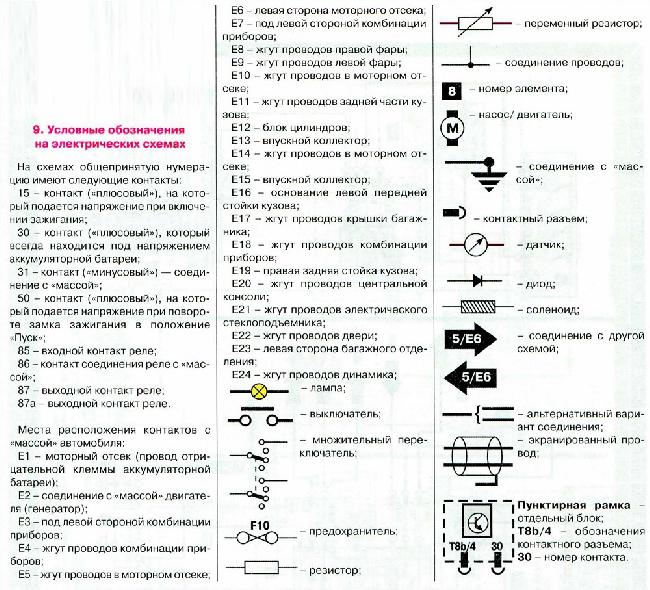 Схемы электрооборудования Audi 100 / А6 с 1994 года (C4)