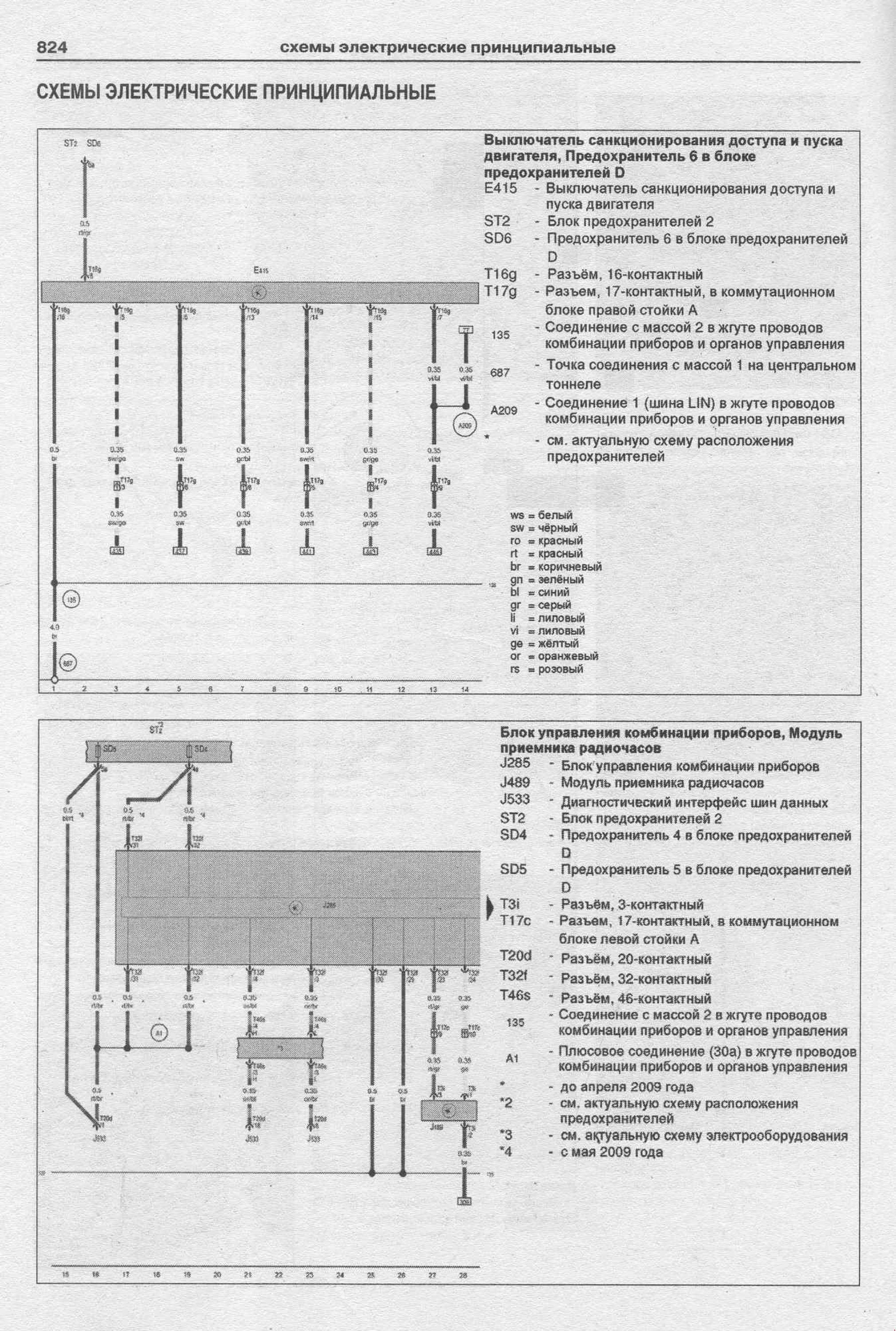 Схема ауди а3 8р