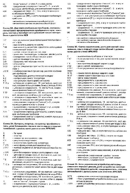 Схемы электрооборудования AUDI А6 / AVANT с 1997
