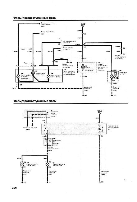 Схемы электрооборудования BMW 5 (Е34)