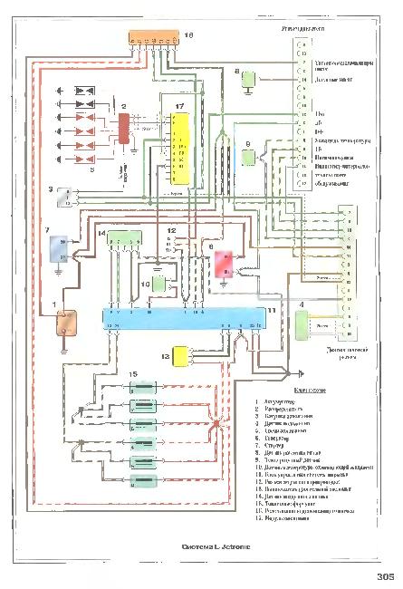 Схемы электрооборудования BMW 5 серии 1987-1995 г.