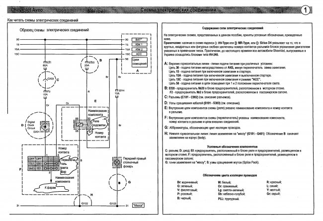 Схемы электрооборудования CHEVROLET AVEO с 2003 бензин