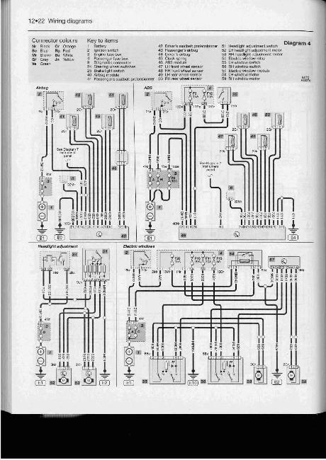 Схемы электрооборудования CITROEN BERLINGO / PEUGEOT PARTNER 1996-2005