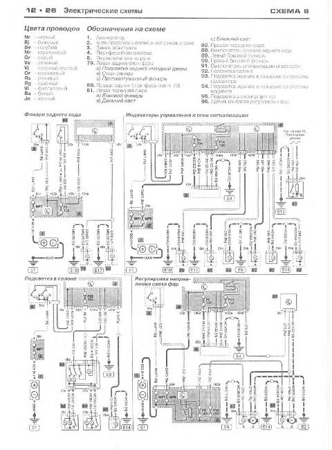 Схемы электрооборудования Citroen C3 с 2002 г. выпуска