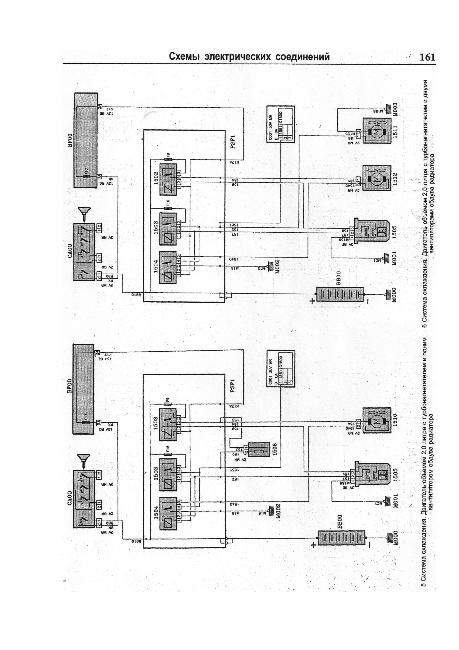Схемы электрооборудования Citroen Evasion / Jumpy, Peugeot 806 / Expert, Fiat Ulysse / Scudo, Lancia Zeta