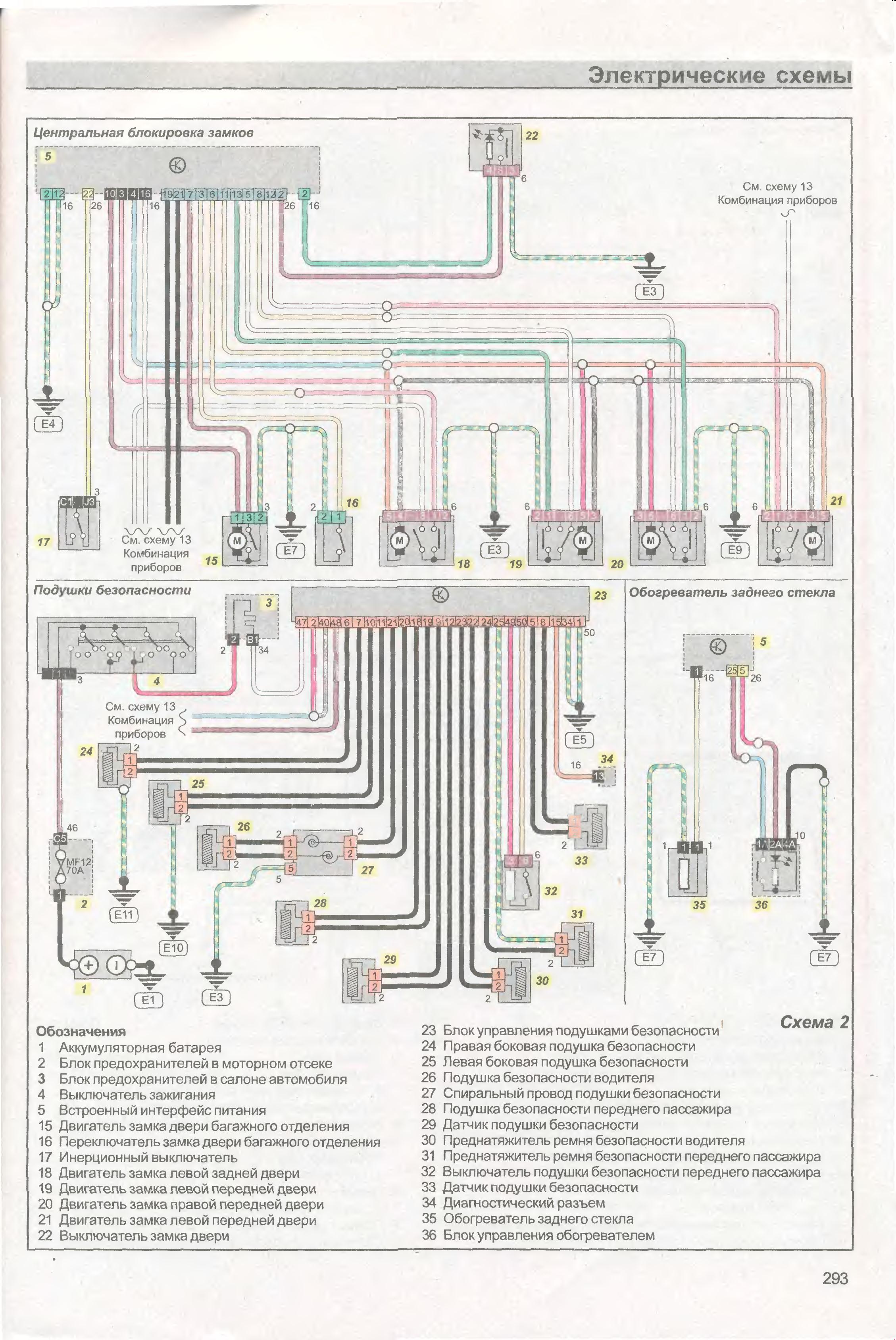 Схемы ситроен с3