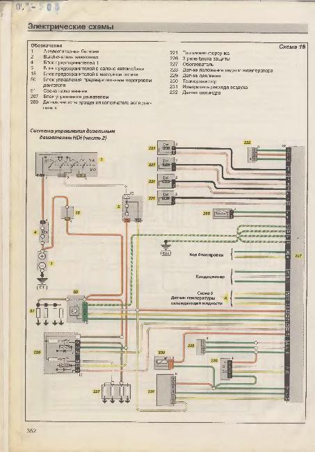 Схемы электрооборудования Citroen Xsara с 1997