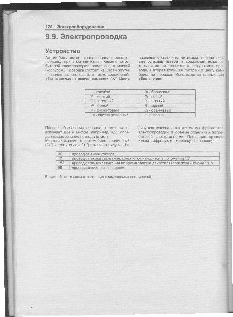 Схемы электрооборудования Daewoo Tico с 89г (PM/DX/SL/SX)