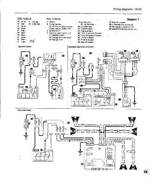 Схемы электрооборудования Fiat Bravo / Brava 1995-2000