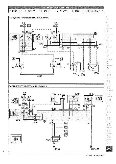 Схемы электрооборудования FIAT DOBLO (PANORAMA, CARGO, MAXI) с 2001 и с 2005