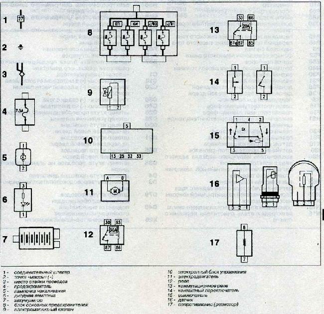 Схемы электрооборудования Fiat Punto с 1999-2006 гг