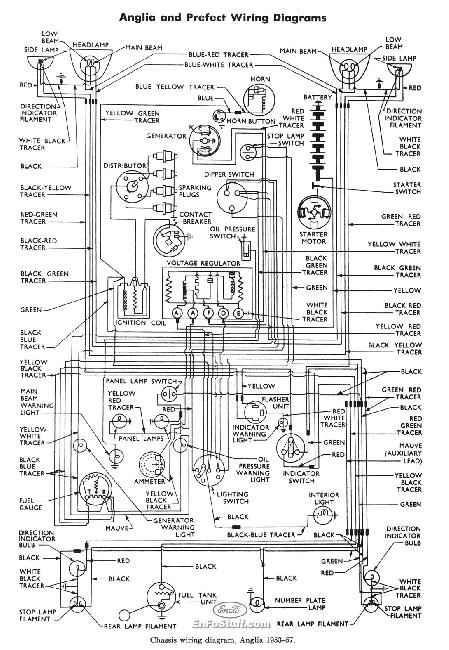 Схемы электрооборудования Ford Anglia и Prefect 1953-1957