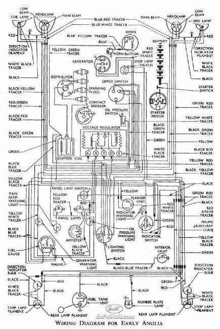 Схемы электрооборудования Ford Anglia