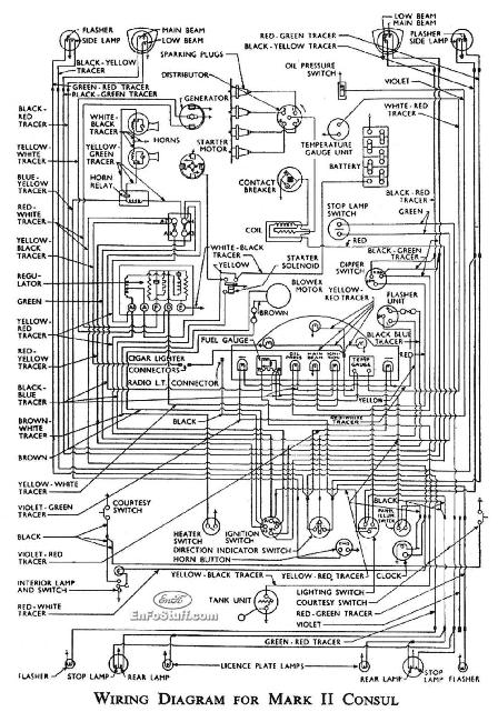 Схемы электрооборудования Ford Consul Mark II