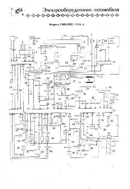 Схемы электрооборудования Ford Explorer 1994