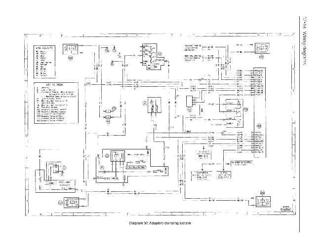Схемы электрооборудования FORD MONDEO 1993-2000