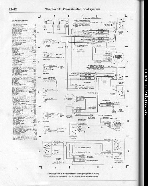 Схемы электрооборудования Ford pickups / Bronco 1980-1995