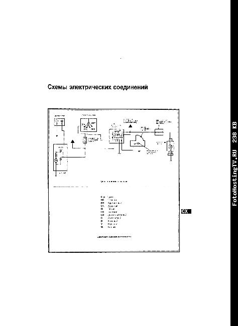 Схемы электрооборудования FORD PROBE / MAZDA MX-6 1989-1992