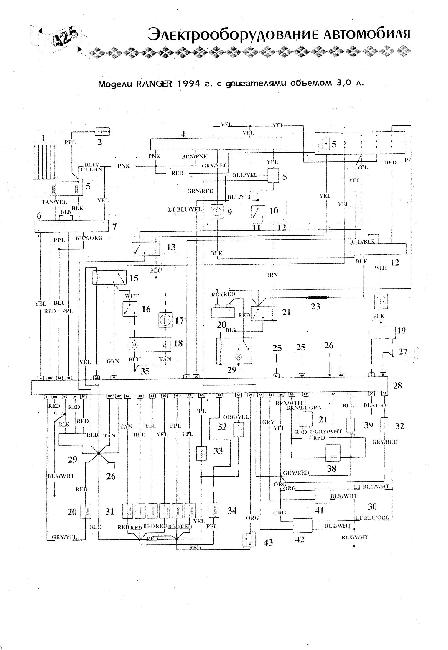 Схемы электрооборудования Ford Ranger 3.0 (1994г)