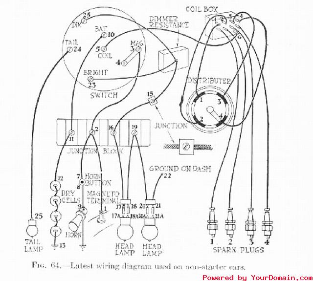 Схемы электрооборудования Ford T