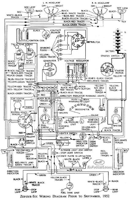 Схемы электрооборудования Ford Zephyr-Six 1952