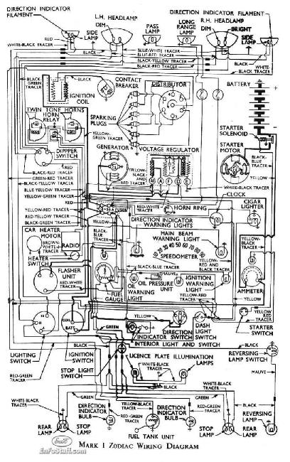 Схемы электрооборудования Ford Zodiac Mark 1