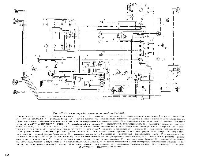Схемы электрооборудования ГАЗ 53А