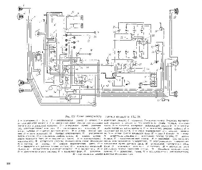 Схемы электрооборудования ГАЗ 66