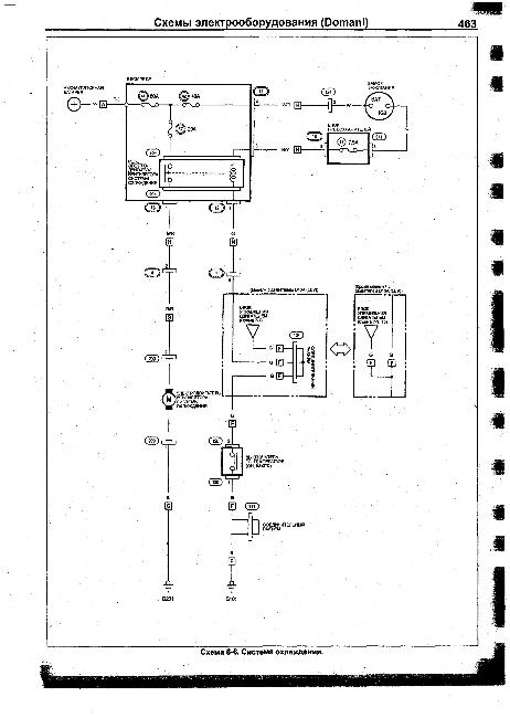Схемы электрооборудования HONDA Domani 1997-2001