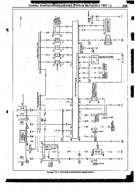 Схемы электрооборудования HONDA Partner с 1997г