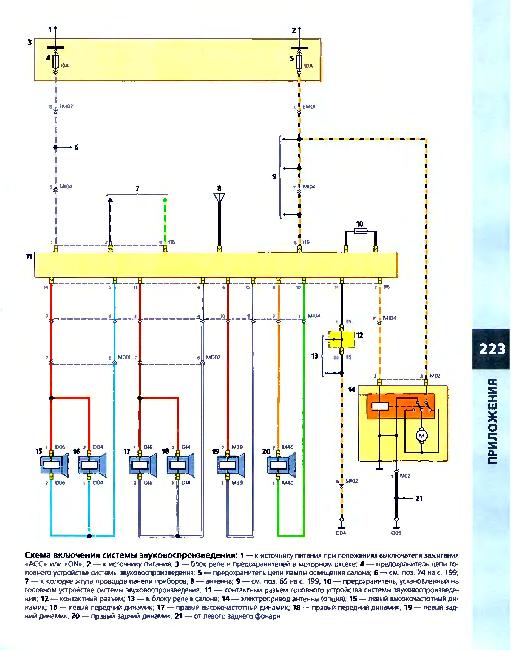 Схемы электрооборудования Hyundai Accent (1,5i) с 2000
