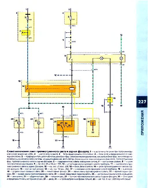 Схемы электрооборудования Hyundai Accent (1,5i) с 2000