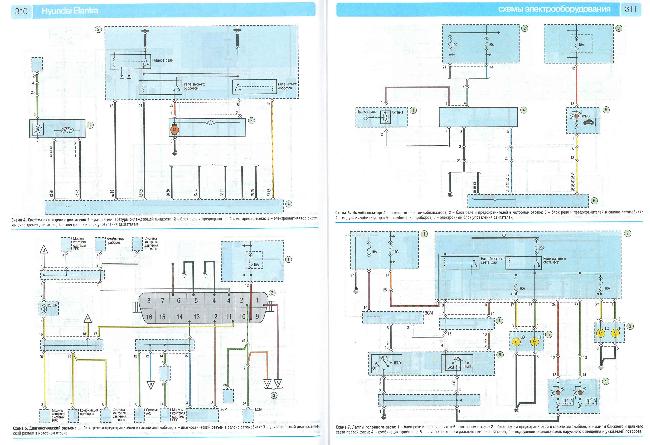 Схемы электрооборудования HYUNDAI ELANTRA IV с 2006
